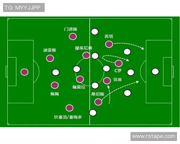 葡萄牙与德国首发阵容对比分析及战术解读
