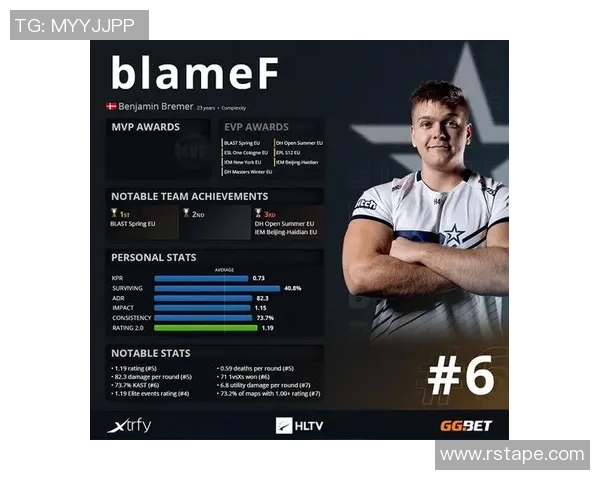 CSGO分析：深入探讨WE战队选手的个人技术与战术素养