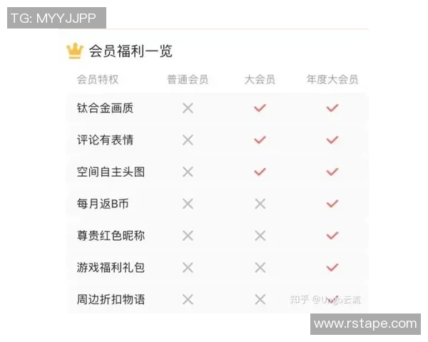 如何顺利激活VS通行证并享受更多游戏特权与福利