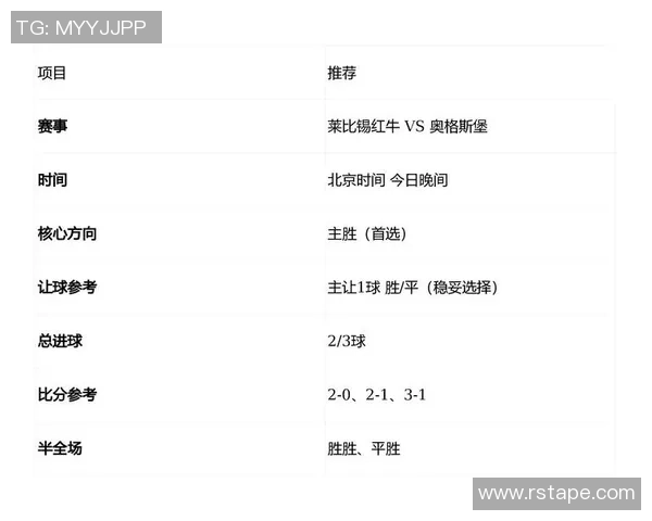 德甲焦点战莱比锡主场迎战门兴双方争夺积分势必激烈