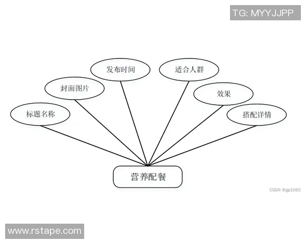 独家解析：WE耐力对比分析揭示运动表现的关键因素