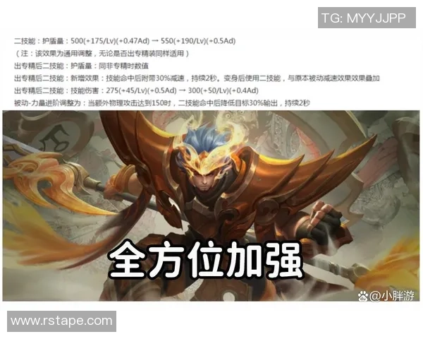 从零起步掌握王者荣耀全方位技术攻略与实战技巧详解